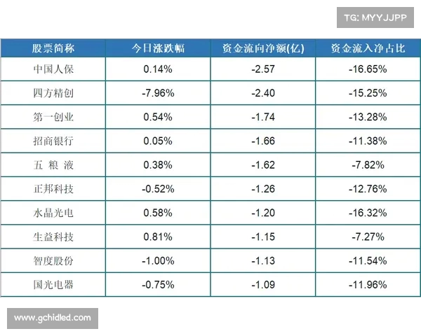 2025年5月19日股市动态深度解读利好与利空消息对市场影响 2025年5月19日股市动态深度解读利好与利空消息对市场影响