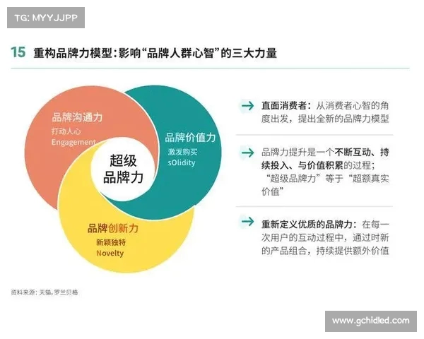以斯迈尔莫 Smilemo 为核心探索数字时代人类情感表达与互动的全新方式 以斯迈尔莫 Smilemo 为核心探索数字时代人类情感表达与互动的全新方式